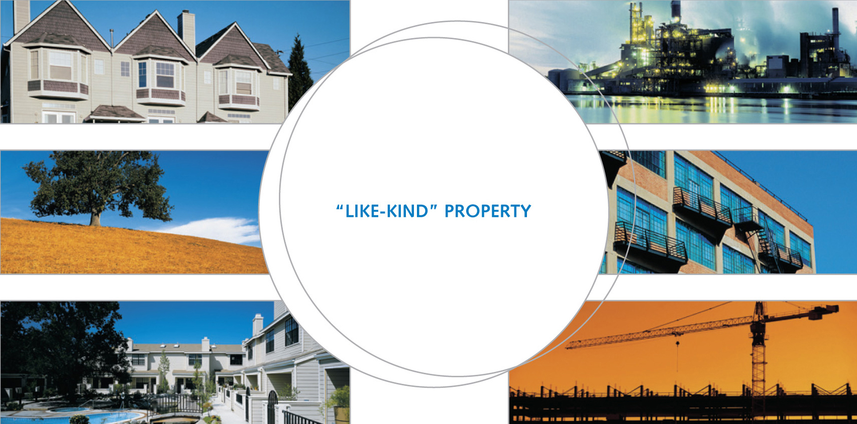 Like-Kind Property Example